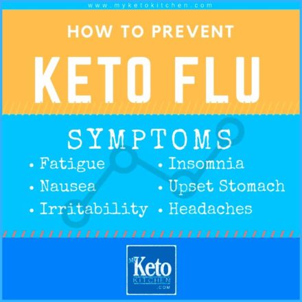 Keto flu prevention infographic